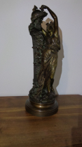 
															Bronze Bacchus et Bacchante de Carrier Belleuse
														