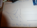 
															autographe de Salvador Dali
														